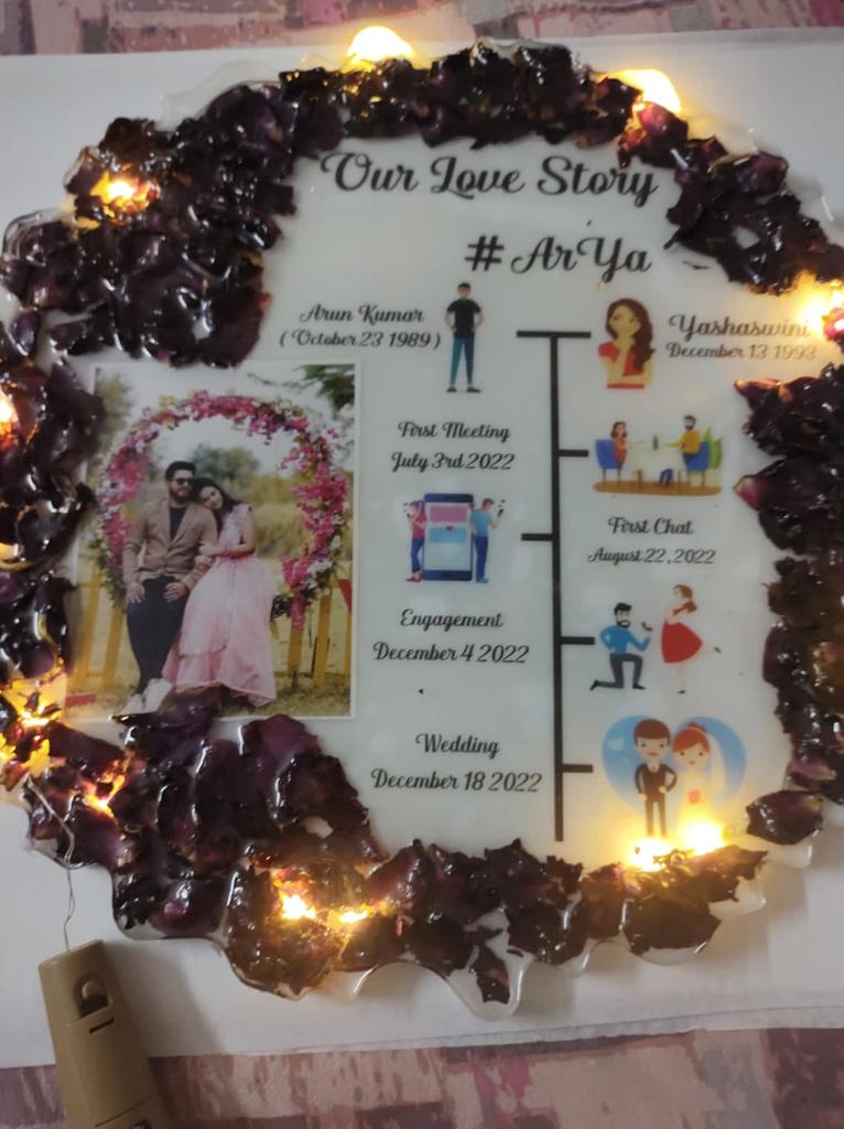 Rosey Memories: Resin Rose Preserved Couple Fairy Tale Frame