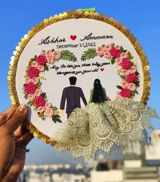 Circle of Threads Artisan Hoop String art