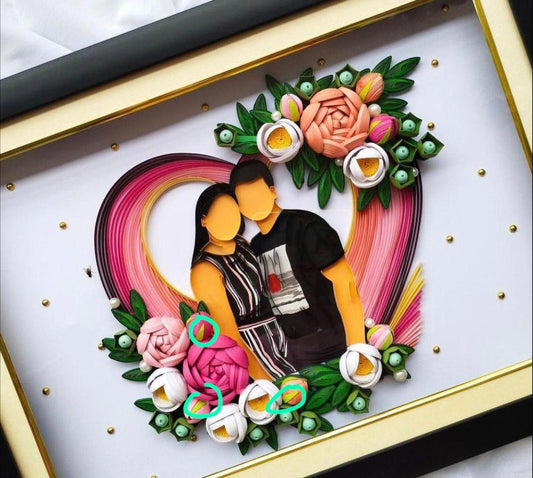 Quilling Craft Couple Creations