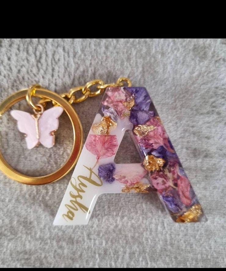 Resin Letter Expressions