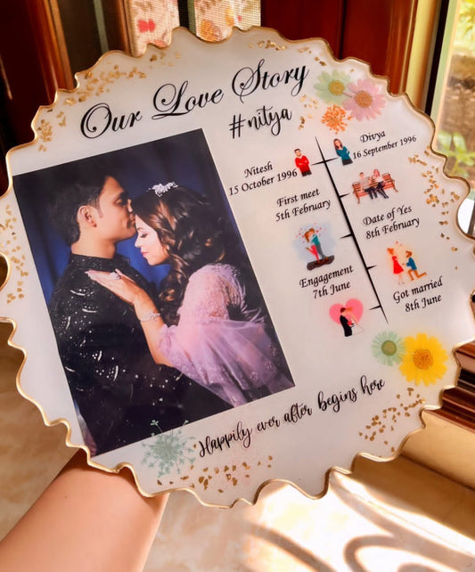 Eternal Embrace Resin Love Story Frame