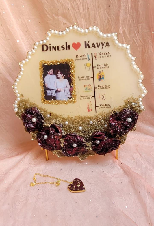 Resin Timeline Keepsake